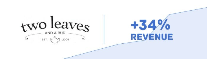 Two Leaves and a Bud (34% increase in revenue) growth