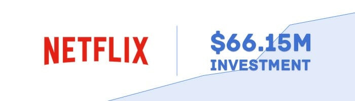 Netflix business growth (user engagement)