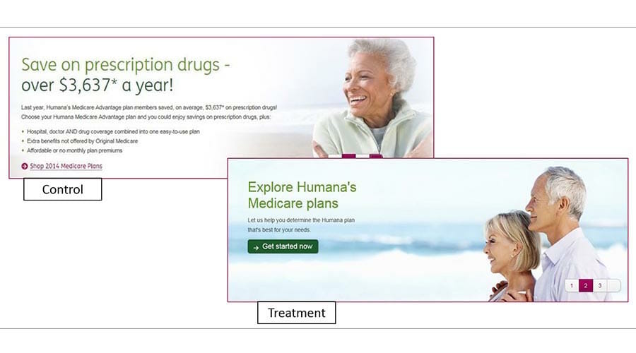 Humana' S Banner Test, ab testing examples