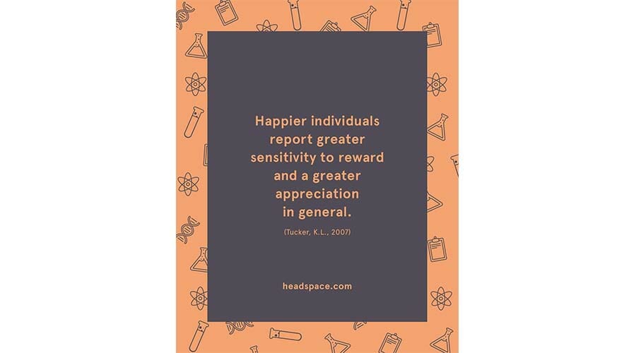 Headspace, social media marketing graphics