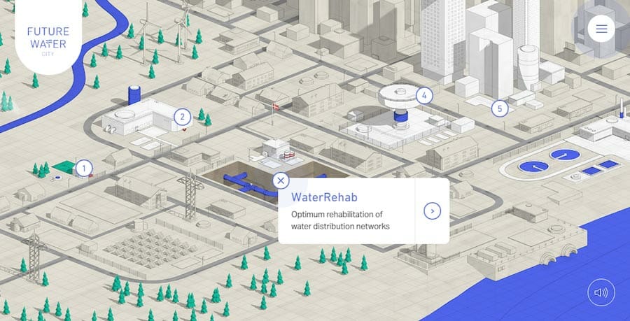 website design inspiration, Future Water